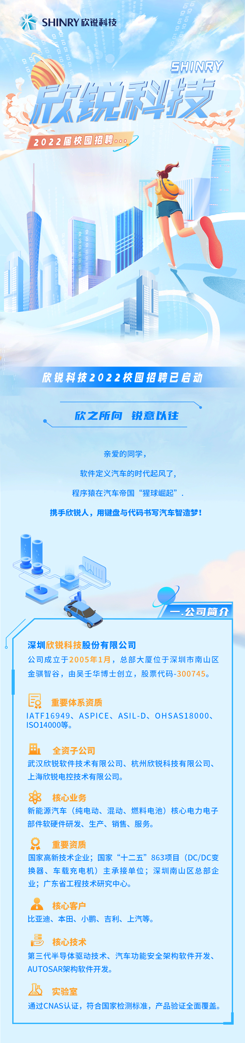 2022届97至尊国际官网科技校园招聘长图_01.gif