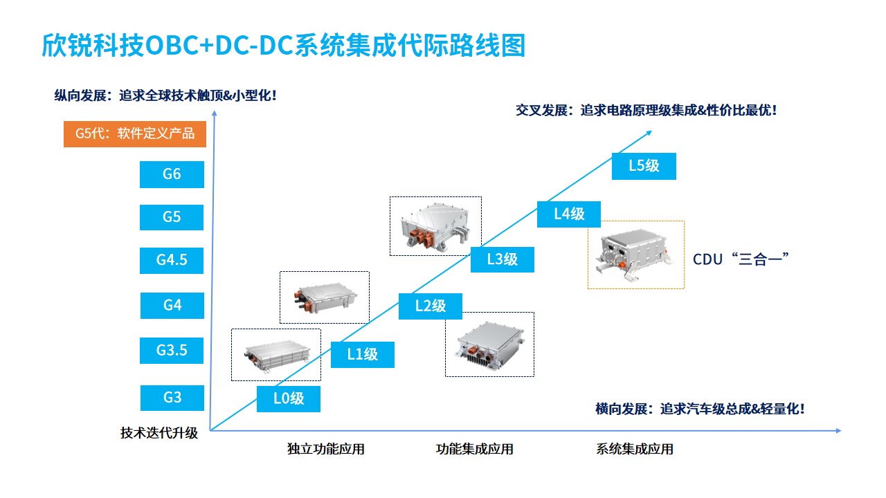 OBC-代替图-思源黑体-1124.jpg