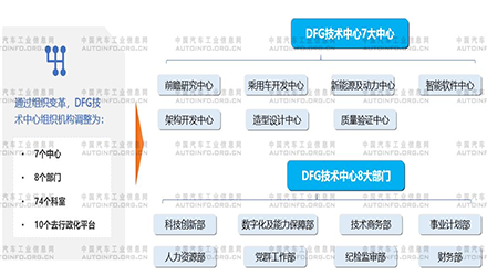 97国际-至尊品牌,源于诺言