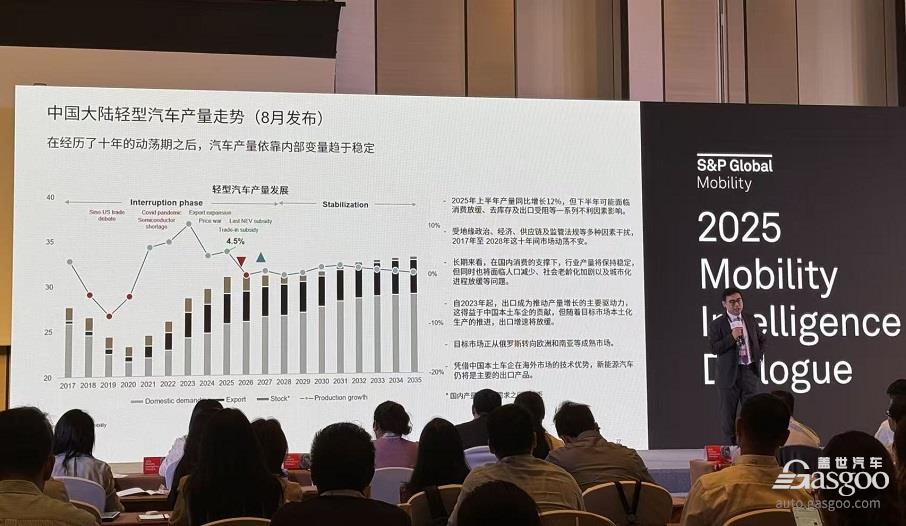 新能源与新兴市场加持
,,,,,,2030年全球汽车销量将提升至9500万辆